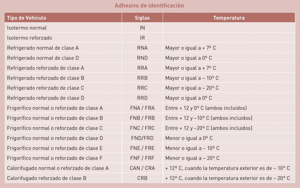 adhesivo_identificacion_cuadro