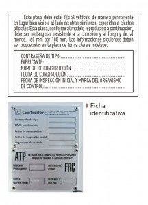 Ficha Identificativa