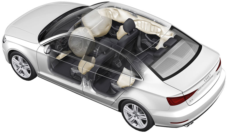Sistema airbag