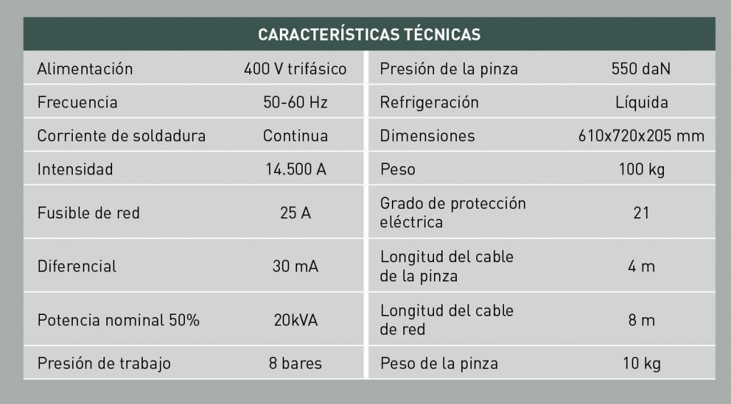 94_en-el-taller_cuadro