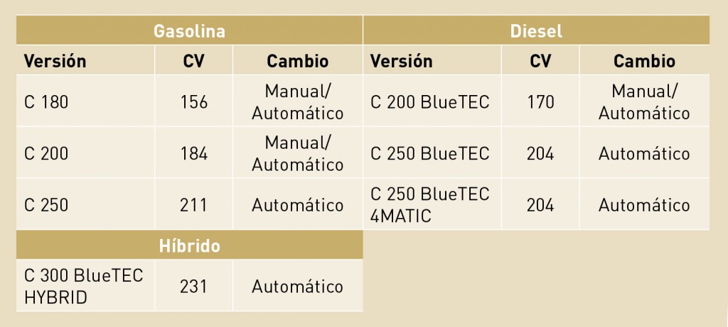 94_sobre-ruedas_cuadro