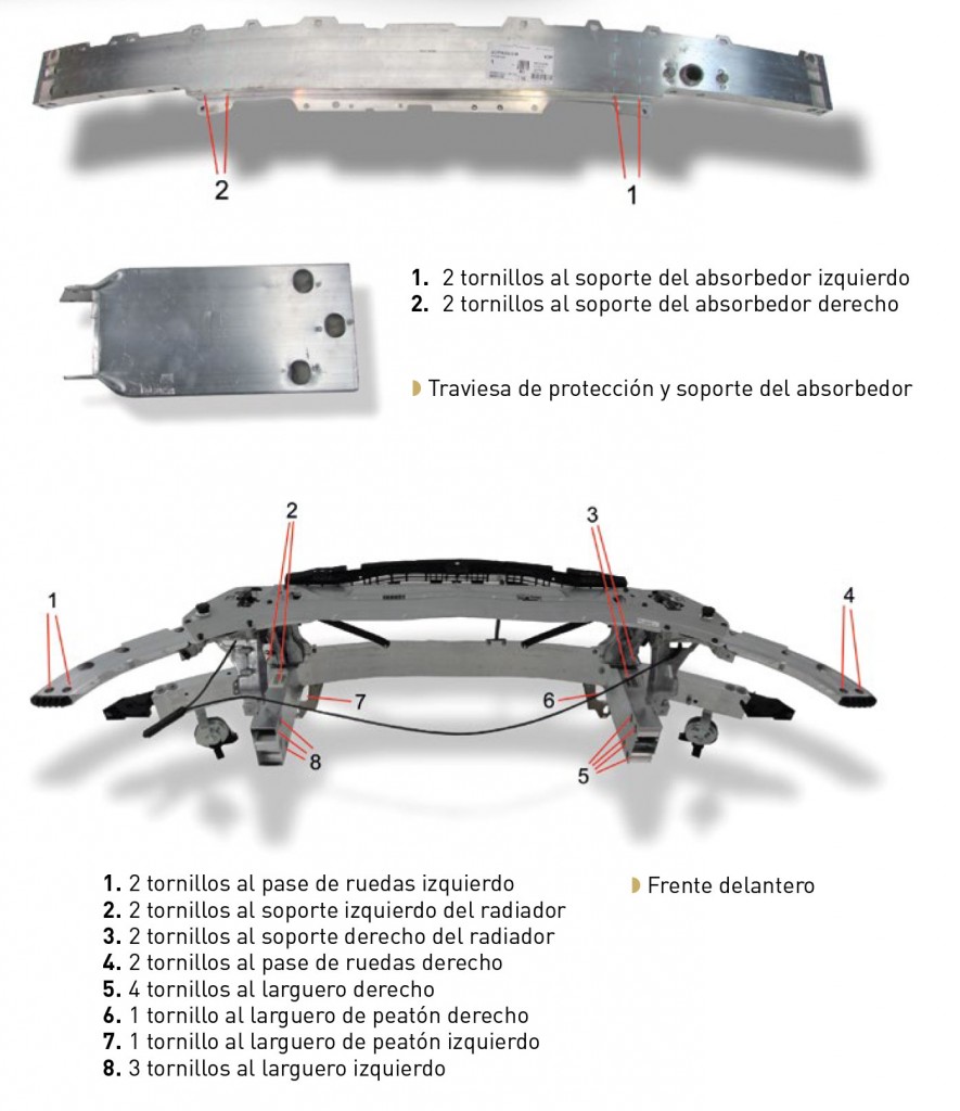 Frente delantero