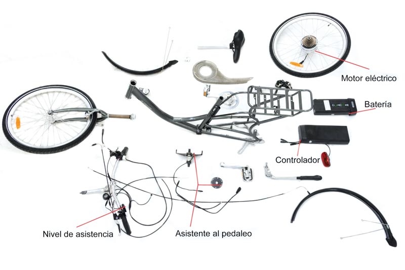 95_motos_Componentes eléctricos de una bicicleta_con partes