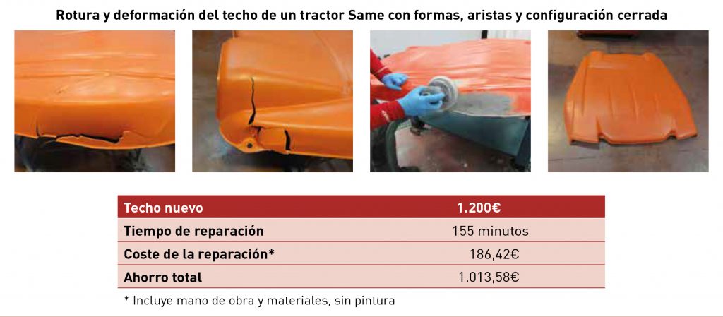 Reparación de la carroceria en plástico 