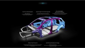 Carrocería vehículo eléctrico Aiways